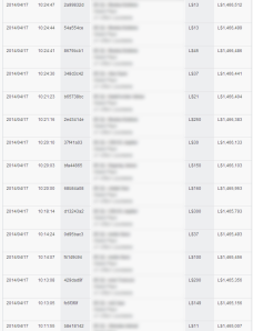 Transaction History of Japanfair account_0417_15