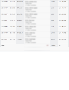 Transaction History of Japanfair account_0417_27