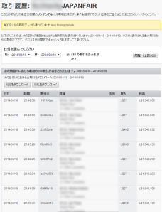 Transaction History of Japanfair account_0418_01