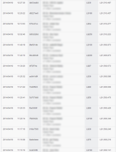 Transaction History of Japanfair account_0418_15